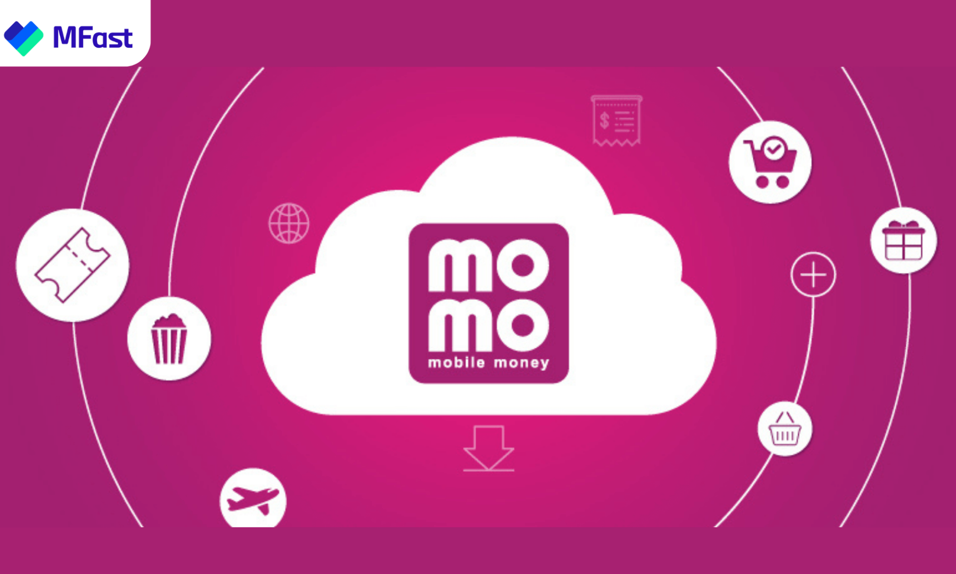 Chiến dịch tiếp thị liên kết của Momo trên ứng dụng MFast