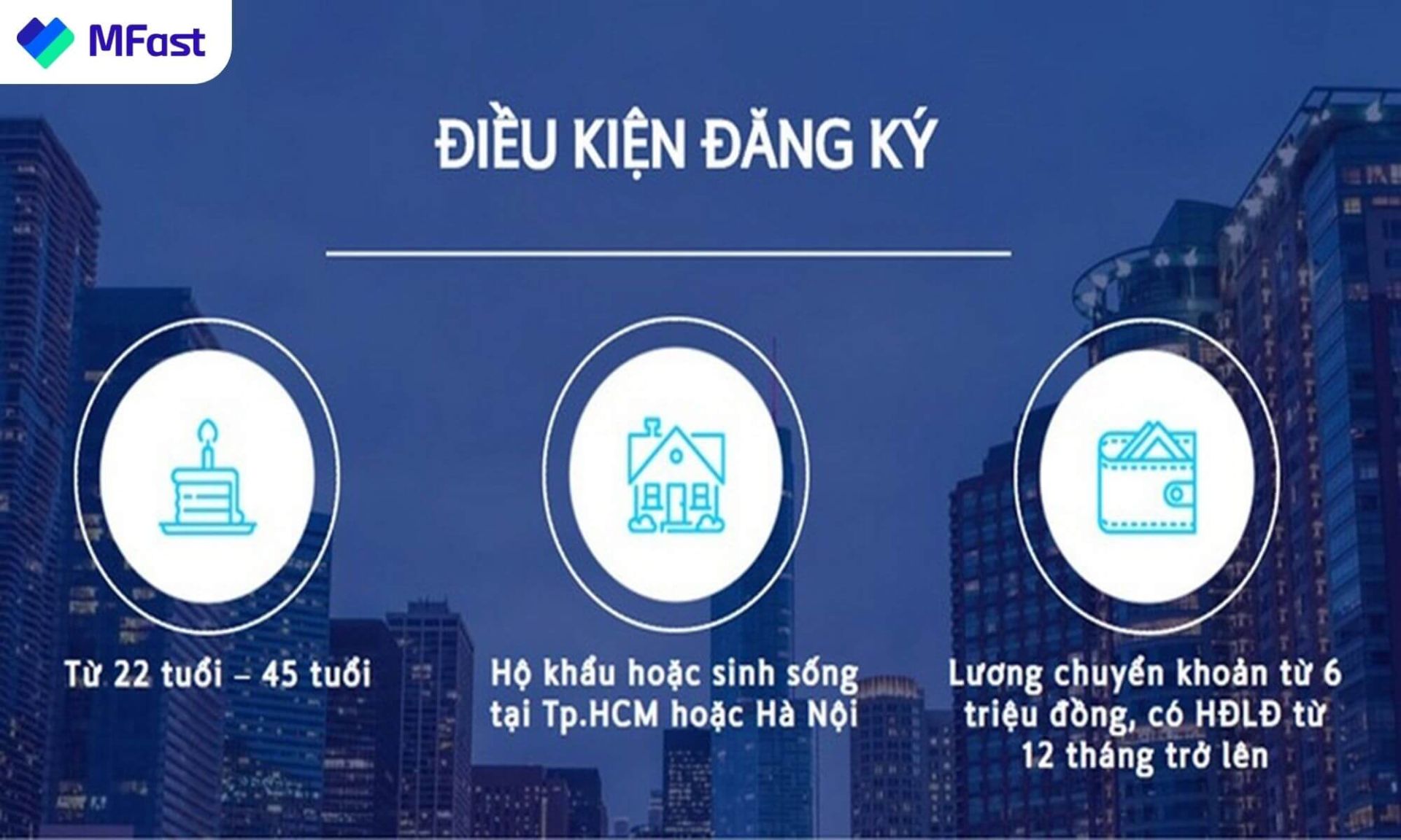 Điều kiện mở thẻ tín dụng Shinhan